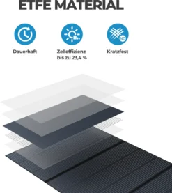 BLUETTI Solar Stromgenerator AC200P Mit 1 X PV350 Solarpanel, 2000Wh/2000W LiFePO4 Stormerzeuger Unit 350W Solaranlagen Solarmodul Für Notstromversorgung Camping, Wohnwagen, Stromausfall, Stromausfall -Vidailo Verkaufe 7971a52782aa5a79e2d3fcc9d2e0524e 3