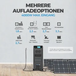 BLUETTI 3000W Tragbare Stromgenerator EP500Pro Solargenerator Mit 5100Wh LiFePO4 Batterie, Stromerzeuger Für Camping, Notfall, Wohnwagen -Vidailo Verkaufe 7bcfb3fb23a5cd36ada8ea4466da5700