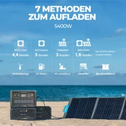 BLUETTI Stromerzeuger Combo AC300+2*B300 Mit 3PCS 350W Solar Panel, 3000W AC-Steckdosen Solargenerator Mit PV350 Solaranlagen,12288Wh LiFePO4 Batterie Stromerzeuger Für Camping, Notfall, Wohnwagen 19 BLUETTI Stromerzeuger Combo AC300+2*B300 Mit 3PCS 350W Solar Panel, 3000W AC-Steckdosen Solargenerator Mit PV350 Solaranlagen,12288Wh LiFePO4 Batterie Stromerzeuger Für Camping, Notfall, Wohnwagen -Vidailo Verkaufe 7dddb661d5b85f7da04bb70645dadcc5