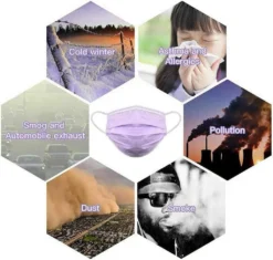 100st X Mundschutz 3 Lagig ,Einweg Atemschutz Maske CE Hygieneschutz Gesichtsmaske Ab 12. Juni -Vidailo Verkaufe 80aa9487ca185340234c419caef7b701