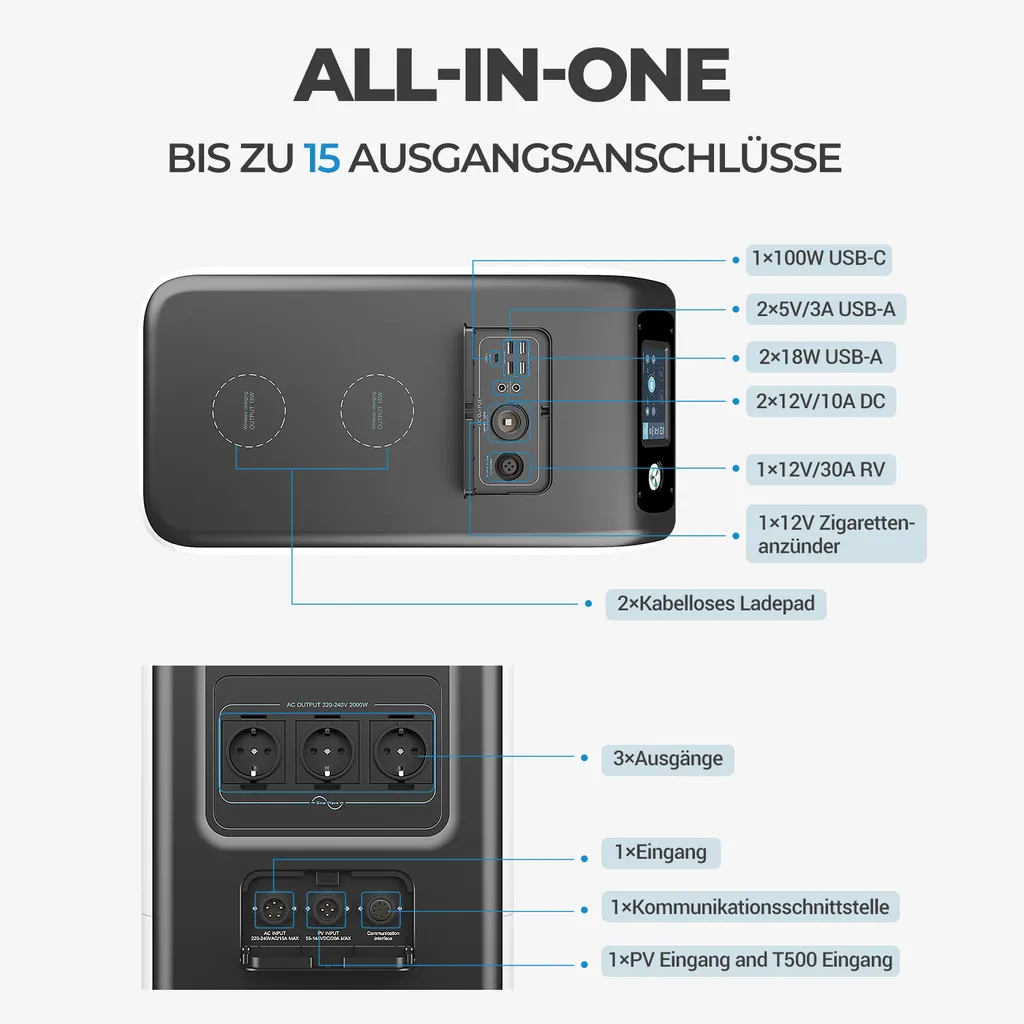 BLUETTI 5100Wh Stromerzeuger Mit 3 X Solarpanel 200 W, Mobiler Stromspeicher Solargenerator, Erweiterbare Haushaltsbatterie Und Stromversorgung Für Notstromausfälle Im Haushalt 5 BLUETTI 5100Wh Stromerzeuger Mit 3 X Solarpanel 200 W, Mobiler Stromspeicher Solargenerator, Erweiterbare Haushaltsbatterie Und Stromversorgung Für Notstromausfälle Im Haushalt – Bild 3