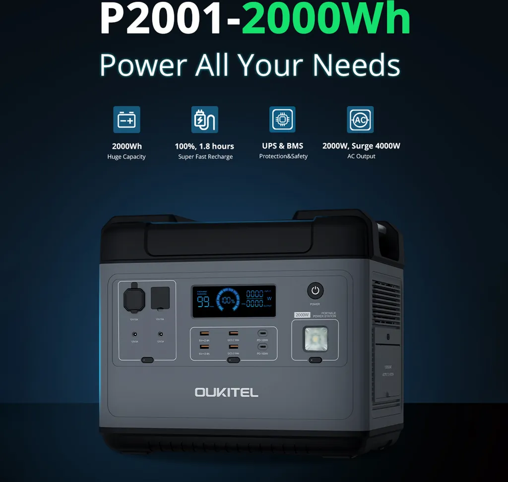 OUKITEL P2001E 2000W (4000W Peak) Stromerzeuger Power Station Mit 2pcs 200W Solarpanel PV200, 2000Wh Solargenerator 625000mAh Mobiler Stromspeicher Power Station, Sicheres LiFePO4-Batterie PD100W QC3.0 Solar Generator Für Notstrom Camping Wohnmobile Zu Hause 9 OUKITEL P2001E 2000W (4000W Peak) Stromerzeuger Power Station Mit 2pcs 200W Solarpanel PV200, 2000Wh Solargenerator 625000mAh Mobiler Stromspeicher Power Station, Sicheres LiFePO4-Batterie PD100W QC3.0 Solar Generator Für Notstrom Camping Wohnmobile Zu Hause – Bild 7