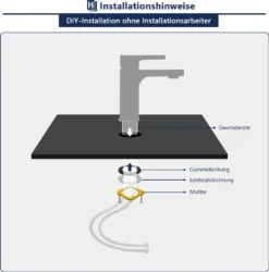 Badarmatur Schwarz Wasserhahn Bad Waschtischarmatur Mischbatterie Bad Waschbecken Armatur Für Badezimmer Einhandmischer Waschtischmischer Waschtischbatterie -Vidailo Verkaufe 8c2a6cd4f2ba7be06c6e56541d3b0619