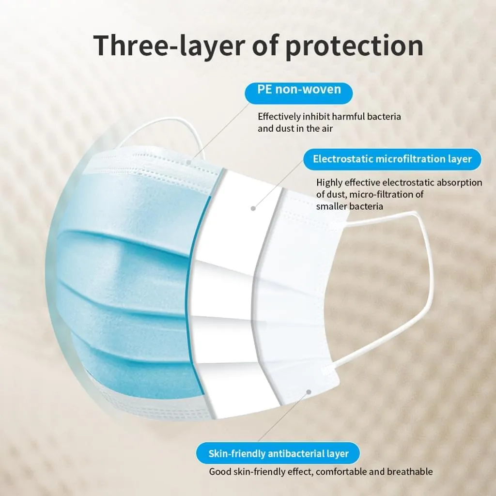 200Pcs Atemschutzmasken, Mundschutz 3-lagig Vlies,Einwegmasken,Infektionsschutz,Schutzmaske,Mundschutzmasken,Staubdichte Schönheitsmaske,Staubdicht,Anti-Speichel 7 200Pcs Atemschutzmasken, Mundschutz 3-lagig Vlies,Einwegmasken,Infektionsschutz,Schutzmaske,Mundschutzmasken,Staubdichte Schönheitsmaske,Staubdicht,Anti-Speichel – Bild 5