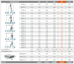 KRAUSE Corda VielzweckLeiter Mit Treppenfunktion 3 X 6 Sprossen Arbeitshöhe 4,55m 31 KRAUSE Corda VielzweckLeiter Mit Treppenfunktion 3 X 6 Sprossen Arbeitshöhe 4,55m -Vidailo Verkaufe 90a5a28aa9da504781e967a7137d0078