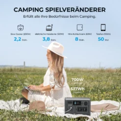 Stromerzeuger BLUETTI EB55 Mit PV200 Solarpanel, 537Wh LiFePO4 Batterie Mit 11 Vielseitige Ausgänge, Tragbarer Solarspeicher Für Boote, Büro, Gartenhäuser -Vidailo Verkaufe 94ee95c3f4eb1c41eedfddbee0b4fca9 1
