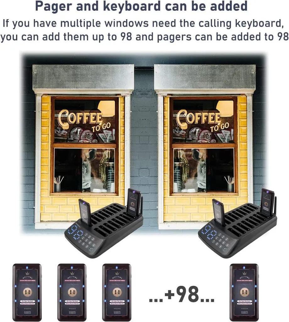 Retekess T115 Pager System, Kundenrufsystem, 99 Kanal Keypad Sender Mit 18 Wiederaufladbare Pager In Bars Privatklinik Restaurant Hotel 8 Retekess T115 Pager System, Kundenrufsystem, 99 Kanal Keypad Sender Mit 18 Wiederaufladbare Pager In Bars Privatklinik Restaurant Hotel – Bild 6