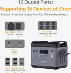 OUKITEL P2001E 2000W (4000W Peak) Stromerzeuger Power Station Mit 2pcs 200W Solarpanel PV200, 2000Wh Solargenerator 625000mAh Mobiler Stromspeicher Power Station, Sicheres LiFePO4-Batterie PD100W QC3.0 Solar Generator Für Notstrom Camping Wohnmobile Zu Hause 26 OUKITEL P2001E 2000W (4000W Peak) Stromerzeuger Power Station Mit 2pcs 200W Solarpanel PV200, 2000Wh Solargenerator 625000mAh Mobiler Stromspeicher Power Station, Sicheres LiFePO4-Batterie PD100W QC3.0 Solar Generator Für Notstrom Camping Wohnmobile Zu Hause -Vidailo Verkaufe 9887ca2cdaa12b7171583b583e5189cb
