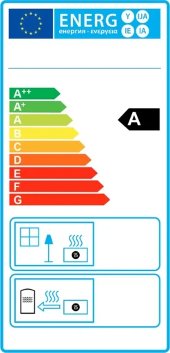 Kaminofen Kahelofen Fontanna Grün Blmschv2 11kW Klassisches Design -Vidailo Verkaufe a97f9c8d21fd82b36aa7d11801f926bd