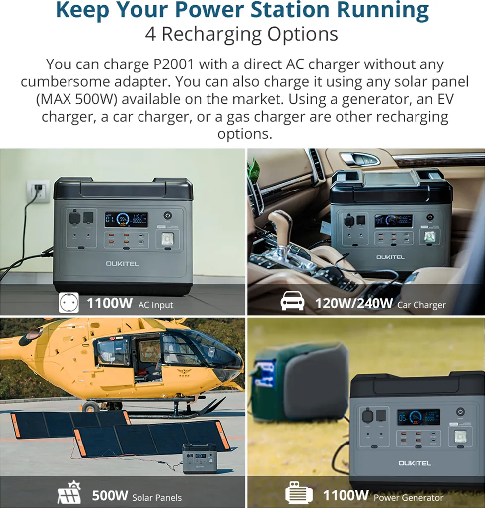 OUKITEL P2001E 2000W (4000W Peak) Stromerzeuger Power Station Mit 2pcs 200W Solarpanel PV200, 2000Wh Solargenerator 625000mAh Mobiler Stromspeicher Power Station, Sicheres LiFePO4-Batterie PD100W QC3.0 Solar Generator Für Notstrom Camping Wohnmobile Zu Hause 19 OUKITEL P2001E 2000W (4000W Peak) Stromerzeuger Power Station Mit 2pcs 200W Solarpanel PV200, 2000Wh Solargenerator 625000mAh Mobiler Stromspeicher Power Station, Sicheres LiFePO4-Batterie PD100W QC3.0 Solar Generator Für Notstrom Camping Wohnmobile Zu Hause – Bild 17