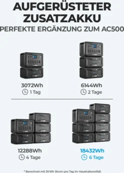 Bluetti B300S 3kWh Zusatzakku - LiFePO4 Power Station *Angebot Gemäß§12 Abs.3 UstG, Farbe:gray -Vidailo Verkaufe ac45538f3e46cd16ee3e4c4cf7729568