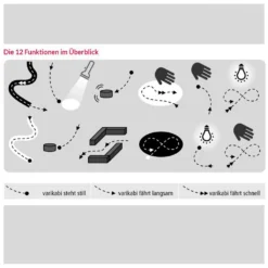 Varikabi – Steckbausatz (rot) -Vidailo Verkaufe ac7edee190cfe6c58318177aa5d2c196