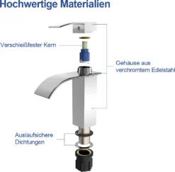 Meykoers Wasserhahn Armatur Für Bad Wasserhahn Bad Standventil Chrom Wasserhahn Einhebelmischer Badarmaturen(Mit Warm- Und Kaltwasserleitungen) -Vidailo Verkaufe ad03382c9a230b012150394205a1dc42