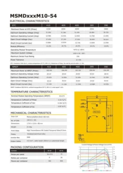 Balkonkraftwerk 600 / 810 Watt WIFI Photovoltaik Solar Mini-PV -Vidailo Verkaufe b2f3f58c917e5171ea95a18d24a38d1c