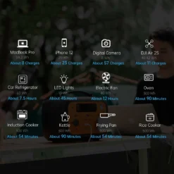 OUKITEL P501E 500W (1000W Peak) Stromerzeuger Power Station 505WH Tragbare Stromgenerator Solargenerator Mobiler Stromspeicher Power Station Für Notstrom Camping Emergecy Zu Hause -Vidailo Verkaufe b38f77088d2f14dfc21525bb19023e77