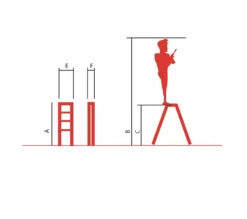 Trittleiter Hocker Klappleiter Klapptrittleiter Haushaltsleiter 60cm -Vidailo Verkaufe b45b0df9aff043dd07bb970ad9ef125f