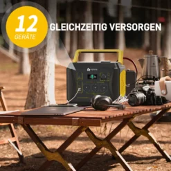 AlphaESS Tragbare Powerstation 1036Wh Solargenerator Mit 3 X AC 1000 W(2000 W Überspannung) -Vidailo Verkaufe b467f971b1413aa5370040cacd7d4c4c