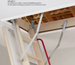 Bekleidungsleisten Für Minka Bodentreppen