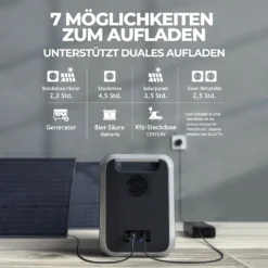 BLUETTI AC200P Stromerzeuger Mit PV200 Solarpanel Mit 2000W Solar Generator Kit Mit 3pcs 200W Faltbares Solarpanel, 2 220V AC Outlet Lite Batterie Portable Power Station Für Home Use Outdoor Camping RV -Vidailo Verkaufe b7f8badf32f4355c1a7e72e10c0f36eb 1