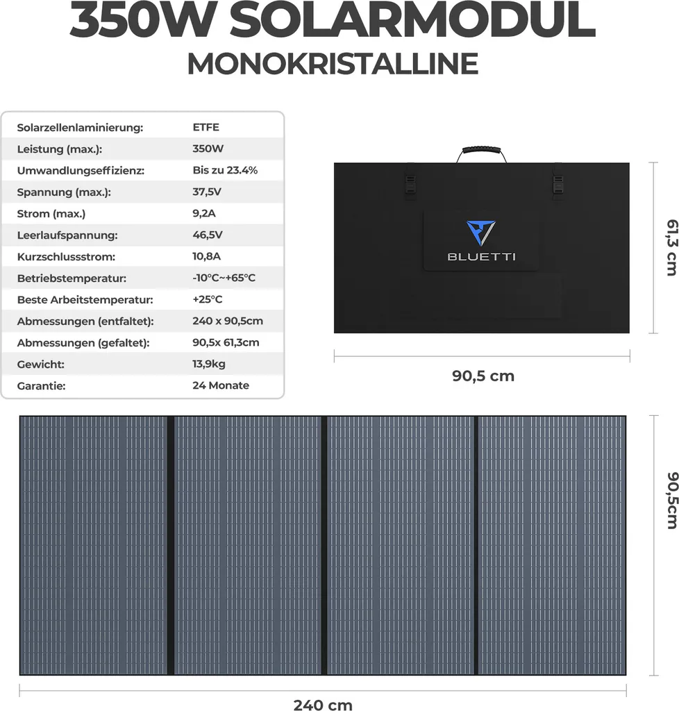 BLUETTI AC200MAX Solargenerator Mit 2 XPV350 Solarpanel, 2048Wh/2200W LiFePO4 Stromerzeuger Unit 350W Solarmodul Für Notstromversorgung Camping, Wohnwagen, Stromausfall, Stromausfall 5 BLUETTI AC200MAX Solargenerator Mit 2 XPV350 Solarpanel, 2048Wh/2200W LiFePO4 Stromerzeuger Unit 350W Solarmodul Für Notstromversorgung Camping, Wohnwagen, Stromausfall, Stromausfall – Bild 3