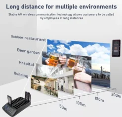 Retekess T115 Pager System, Kundenrufsystem, 99 Kanal Keypad Sender Mit 18 Wiederaufladbare Pager In Bars Privatklinik Restaurant Hotel 13 Retekess T115 Pager System, Kundenrufsystem, 99 Kanal Keypad Sender Mit 18 Wiederaufladbare Pager In Bars Privatklinik Restaurant Hotel -Vidailo Verkaufe ba30267be6d9abc72b880736127bfca8