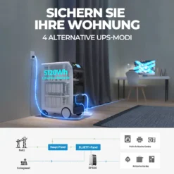 BLUETTI 5100Wh Stromerzeuger Mit 3 X Solarpanel 200 W, Mobiler Stromspeicher Solargenerator, Erweiterbare Haushaltsbatterie Und Stromversorgung Für Notstromausfälle Im Haushalt 16 BLUETTI 5100Wh Stromerzeuger Mit 3 X Solarpanel 200 W, Mobiler Stromspeicher Solargenerator, Erweiterbare Haushaltsbatterie Und Stromversorgung Für Notstromausfälle Im Haushalt -Vidailo Verkaufe bb0b1cfe1a51ed0a5fc05fbcf711cfa8