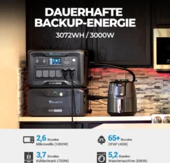 BLUETTI Solar Generator AC300 & B300 Zusatzbatterie, Mit 4 PV120 Solarmodulen, 3072Wh Kraftwerk Mit 6 3000W AC Ausgängen(6000W Peak), LiFePO4 Batterie-Backup Für Den Heimgebrauch, Stromausfall -Vidailo Verkaufe be66abda8f7ce6704959e752bf69343a 1