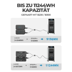 BLUETTI 3000W Tragbare Stromgenerator EP500Pro Solargenerator Mit 5100Wh LiFePO4 Batterie, Stromerzeuger Für Camping, Notfall, Wohnwagen -Vidailo Verkaufe c00bc11254fd99e00a602f4cb4f612be