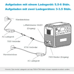 BLUETTI Powerstation Notstromaggregat AC200P LiFePo4 Batterie 230V 2000W 2000Wh Solar Generator 4800W Gipfel 700W Solar Stromgenerator -Vidailo Verkaufe c114dc50c365b93677e273a6aa39108b