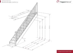 Holztreppe Intercon Casablanca | Fichte | Gerader Verlauf | 60 Cm Breite | Einseitiges Geländer | Mit Setzstufen -Vidailo Verkaufe c3311b6fc7f4c74af15d106c0fca4967