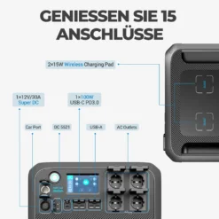 BLUETTI Solarstromerzeuger AC200MAX Und B230 Erweiterungsakku Mit 3 PV350 350W Solarmodul, 4096Wh LiFePO4 Akkupack Für Notfälle, Reisen -Vidailo Verkaufe cb801baa5dc6886642be74b5d6aae2b0