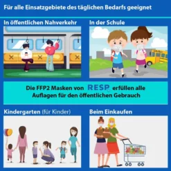 ECT FFP2 Atemschutz Maske CE 0158 20er Faltbox -Vidailo Verkaufe ccfb55d10882c937ff87c353047acdd3