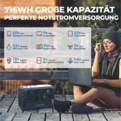 Bluetti Powerstation EB70, 1000 W -Vidailo Verkaufe cff5356cf717a2049a13fd3c9a068ccd