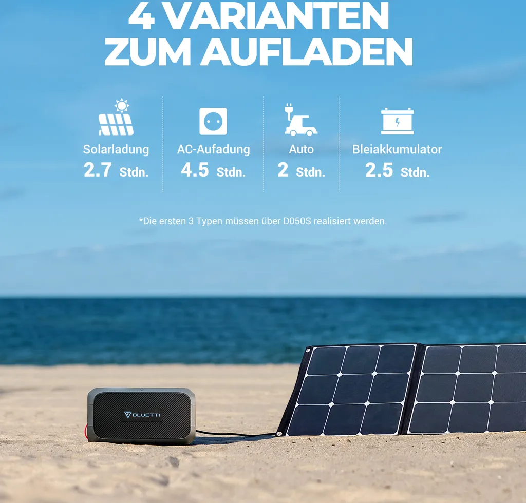 BLUETTI Erweiterungsakku B230, 2048Wh LiFePO4 Akkupack Für Stromerzeuger AC200MAX/AC200P/EB150/EB240, Notstromversorgung Für Zu Hause, Unterwegs, Stromausfall 8 BLUETTI Erweiterungsakku B230, 2048Wh LiFePO4 Akkupack Für Stromerzeuger AC200MAX/AC200P/EB150/EB240, Notstromversorgung Für Zu Hause, Unterwegs, Stromausfall – Bild 6