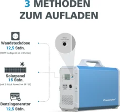 BLUETTI EB240 Tragbarer Solar Stromerzeuger 2400Wh Mit 2pcs Solar Panel 120W, Kraftwerk Für Home RV Notfall, 1000W AC Steckdose, MPPT, Falten Solar Panel Bundle, Outdoor Power Alternative -Vidailo Verkaufe d45307bd8c437f857794213575e4181e