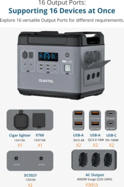 OUKITEL Tragbares Stromerzeuger P2001E, Solarspeicher Mit 2000Wh/51,2V LiFePO4 Akku Mit 2000W (4000W Peak) AC Ausgängen, Versorgt 13 Geräte Gleichzeitig, Solargenerator Mit Beleuchtung Für Outdoor Camping, Fernreisen, Heimgebrauch -Vidailo Verkaufe dd96c59c40ec0d0ff97848b21adf6b8e