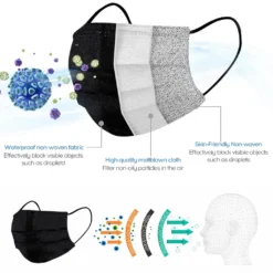 VADOOLL 50 Stück Atemschutzmaske Maske Einwegmaske 3-lagige Schwarze Gesichtsmaske Atmungsaktive Staubschutzmaske 9 VADOOLL 50 Stück Atemschutzmaske Maske Einwegmaske 3-lagige Schwarze Gesichtsmaske Atmungsaktive Staubschutzmaske -Vidailo Verkaufe df30882d0bb2cd32349b213c95c803fb