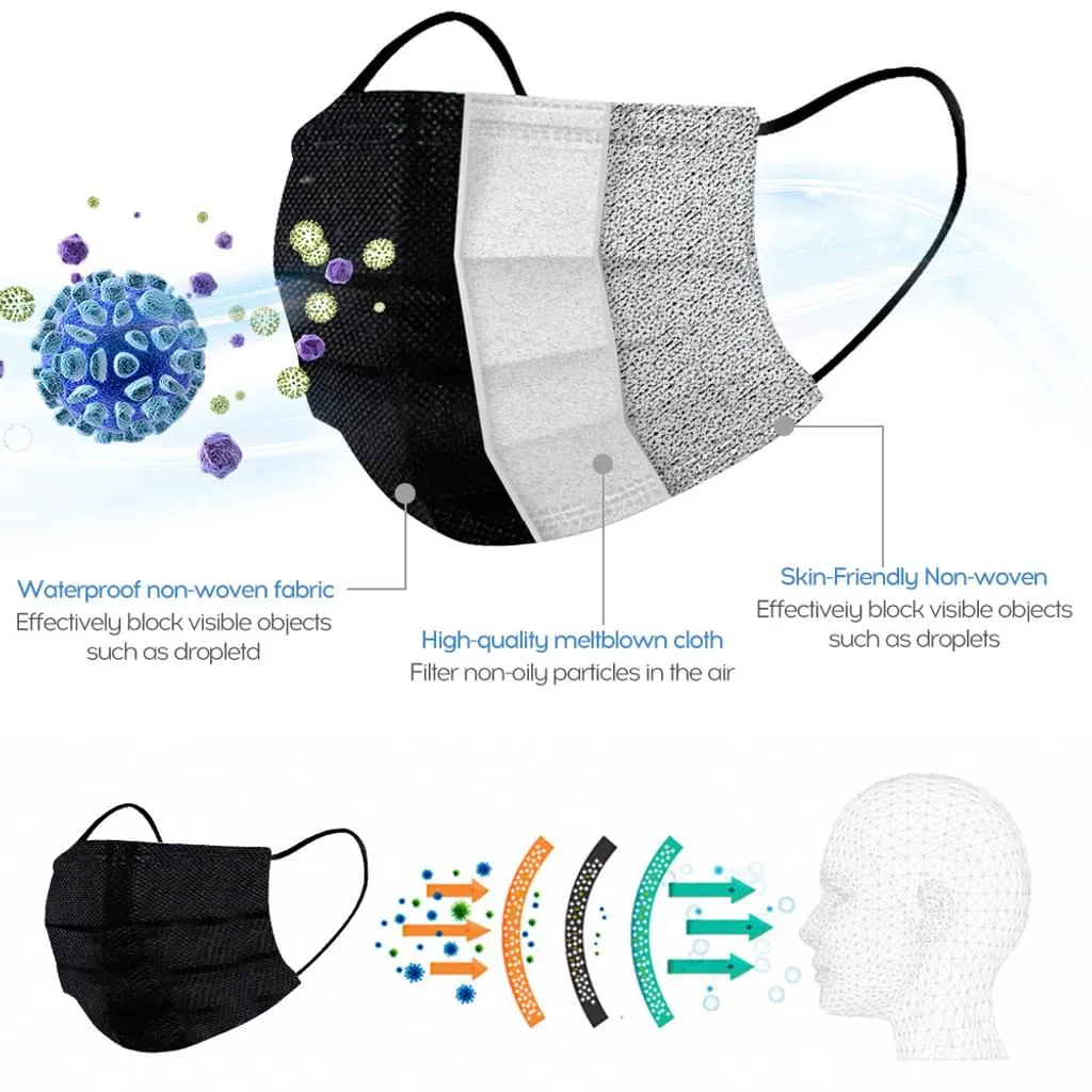 VADOOLL 50 Stück Atemschutzmaske Maske Einwegmaske 3-lagige Schwarze Gesichtsmaske Atmungsaktive Staubschutzmaske 4 VADOOLL 50 Stück Atemschutzmaske Maske Einwegmaske 3-lagige Schwarze Gesichtsmaske Atmungsaktive Staubschutzmaske – Bild 2