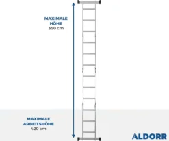 4 X 3 Mehrzweckleiter Mit Arbeitsplattform - ALDORR Home -Vidailo Verkaufe e145e7aafe12d697864fa34462cc0260