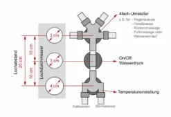 Ersatz Thermostat Armatur 4 Fach Umschalter Dusche D46 10cm -Vidailo Verkaufe e5967f6a7c92bd49c8ee7c0d664e0a62