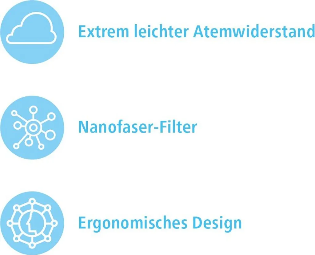 10er Siegmund Air FFP2 Mundschutz Maske CE1008 Nanofaser-Filter 5 10er Siegmund Air FFP2 Mundschutz Maske CE1008 Nanofaser-Filter – Bild 3