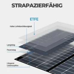 BLUETTI Solarspeicher AC300 & B300 Zusatzbatterie, Mit PV350 Solarmodulen, 3072Wh Stromerzeuger Mit 6 3000W AC Ausgängen(6000W Peak), LiFePO4 Batterie-Backup Für Den Heimgebrauch, Stromausfall -Vidailo Verkaufe ef3c795922c2bd9c1fdb2adc21ca4816