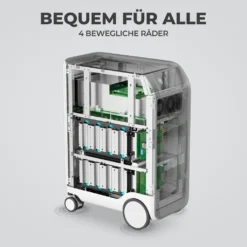 BLUETTI 3000W Tragbare Stromgenerator EP500Pro Solargenerator Mit 5100Wh LiFePO4 Batterie, Stromerzeuger Für Camping, Notfall, Wohnwagen -Vidailo Verkaufe f22379b11b8d851d0bbe355612ae6909