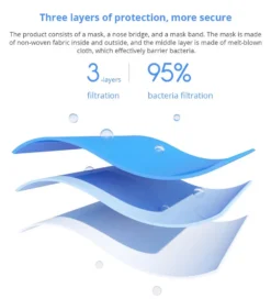 Mondkapje Office 3-laags Blauw | 50 Stuks -Vidailo Verkaufe f3321170cb78219941ce4012d7f3d1ce