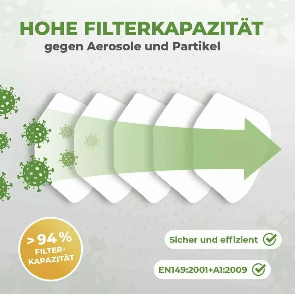 40 Stück - FFP2 Maske, Atemschutzmaske, CE2834, EN149:2001+A1:2009 FFP2 NR 22 40 Stück - FFP2 Maske, Atemschutzmaske, CE2834, EN149:2001+A1:2009 FFP2 NR – Bild 20