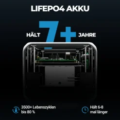BLUETTI Solarspeicher AC300 & B300 Zusatzbatterie, Mit PV350 Solarmodulen, 3072Wh Stromerzeuger Mit 6 3000W AC Ausgängen(6000W Peak), LiFePO4 Batterie-Backup Für Den Heimgebrauch, Stromausfall -Vidailo Verkaufe f3e667ea07319189c8758860e79c5788