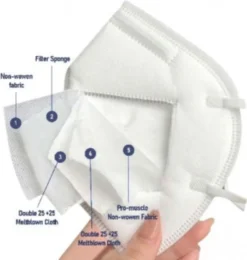 Carine Medizinische Masken FFP2 Maske 20er Box Carine- Germany -Vidailo Verkaufe f6984c29a721071df839731138eb8df5