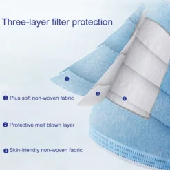 50 Stk Einweg-Kindermaske 3-Lagig Kinder Gesichtsmaske Mit Schmelzgeblasenem Tuch Mundschutz Schutzmaske -Vidailo Verkaufe f96514129e6325e73d5e7b5fbc45b70a