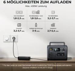 BLUETTI Stromerzeuger EB55 Mit PV120 Solarpanel, 537Wh LiFePO4 Batterie Mit 1 X 100W PD Type-C, Solar Generator Hat 400W PV-Eingangsleistung Für Caravans,Camping,Wohnmobile -Vidailo Verkaufe fbde56c5cfffbb2c70c7fb7d8a464b70