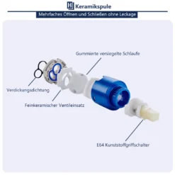 Wasserhahn Bad Wasserfall Badarmatur Messing Waschtischarmatur Für Badezimmer Einhandmischer Waschbecken Armatur Verchromt Silber 19 Wasserhahn Bad Wasserfall Badarmatur Messing Waschtischarmatur Für Badezimmer Einhandmischer Waschbecken Armatur Verchromt Silber -Vidailo Verkaufe ff7bf180ae0d4a8564a667abe1e07252